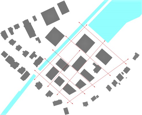 Masterplanung Campus Gießen: Körnung und Durchlässigkeit