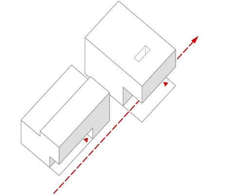 Baukörperliche Gliederung und Zugänglichkeit der Institute