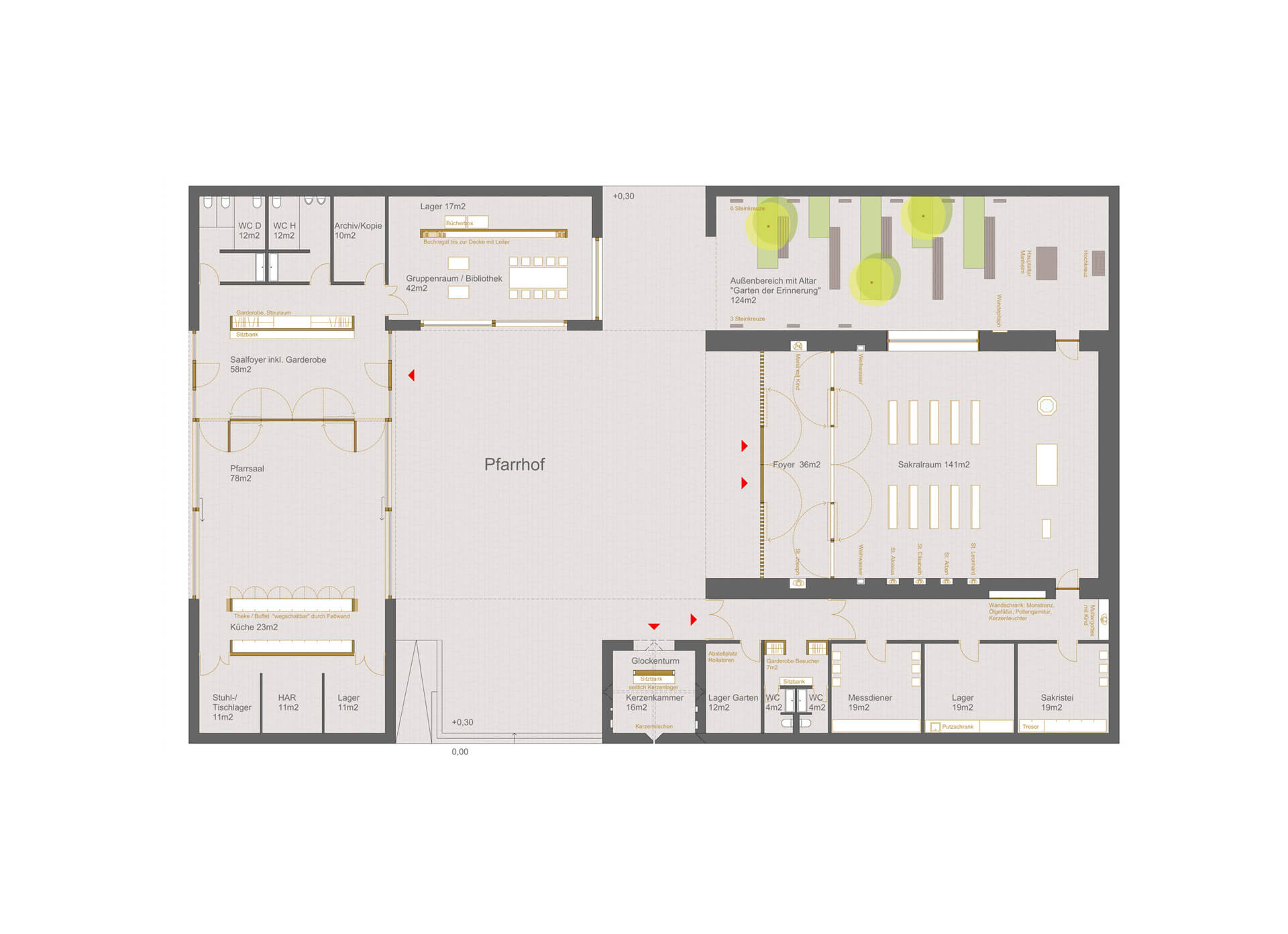 Manheim: Grundriss kirchliches Zentrum.